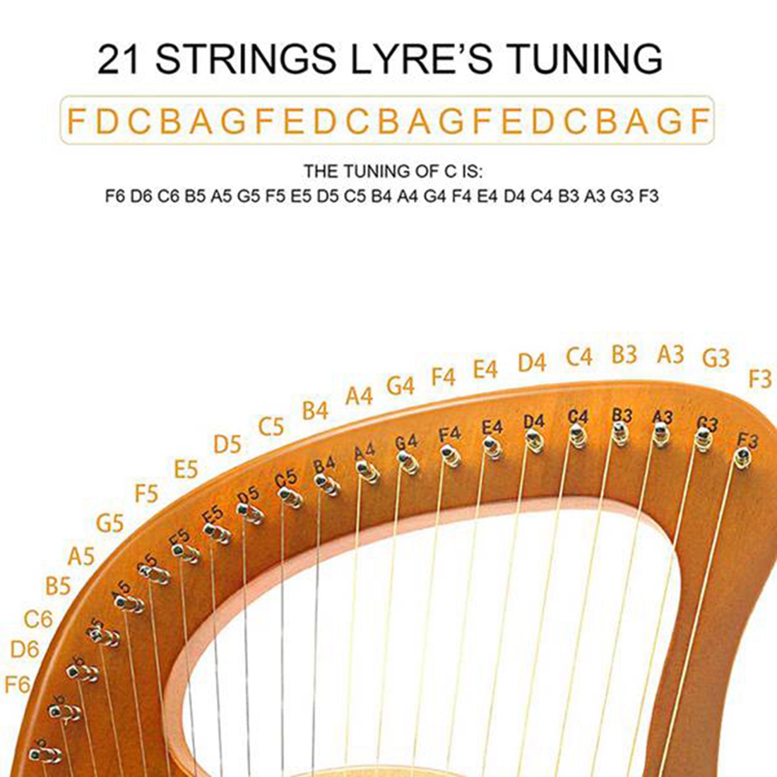 Musical Instrument Strings - Corda para Lira de 21 Cordas