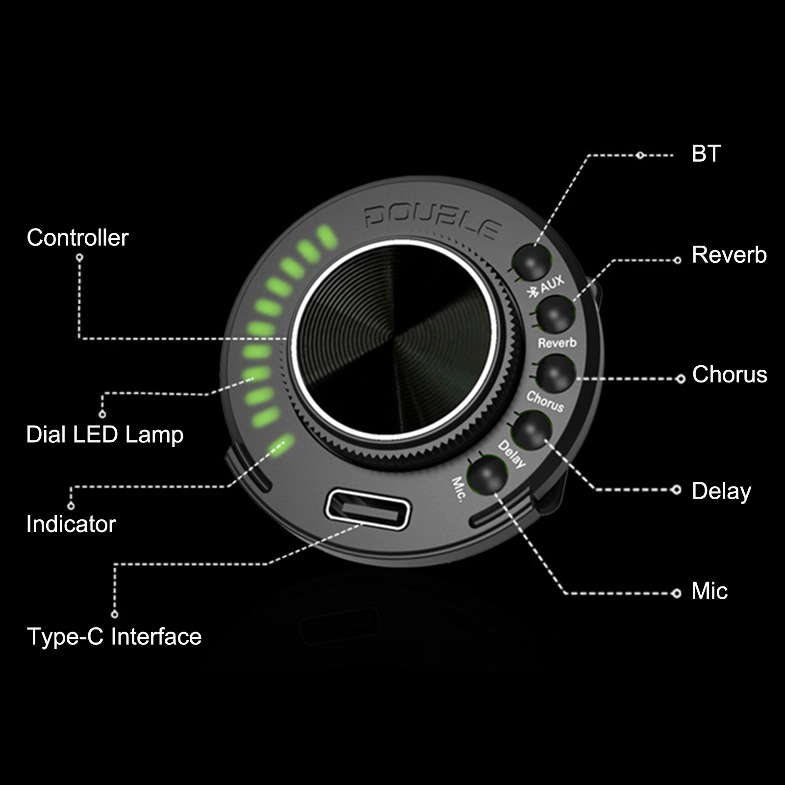Captador de ressonância duplo  - Dobro Resonator Guitar avaliação e preço